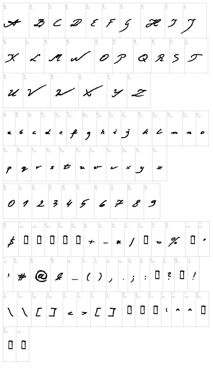 Jacek Zieba Jasinski font map